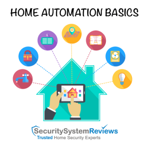 smart-home-automation